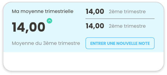 Suis tes progrès et reste motivé